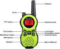 Retevis-RT638-Long-Range-Walkie-Talkie-Kinder-3er-Set--5